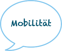 Grafik: „Mobilität“